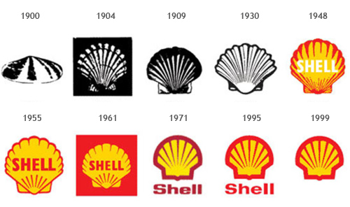 Diseño imagen corporativa Shell