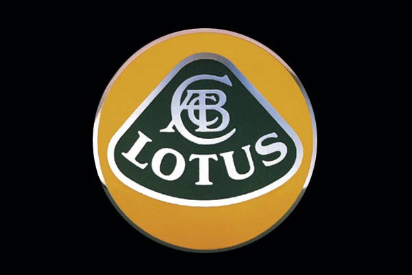Historia de la marca de Lotus